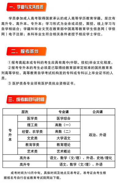 成人高考报考条件
