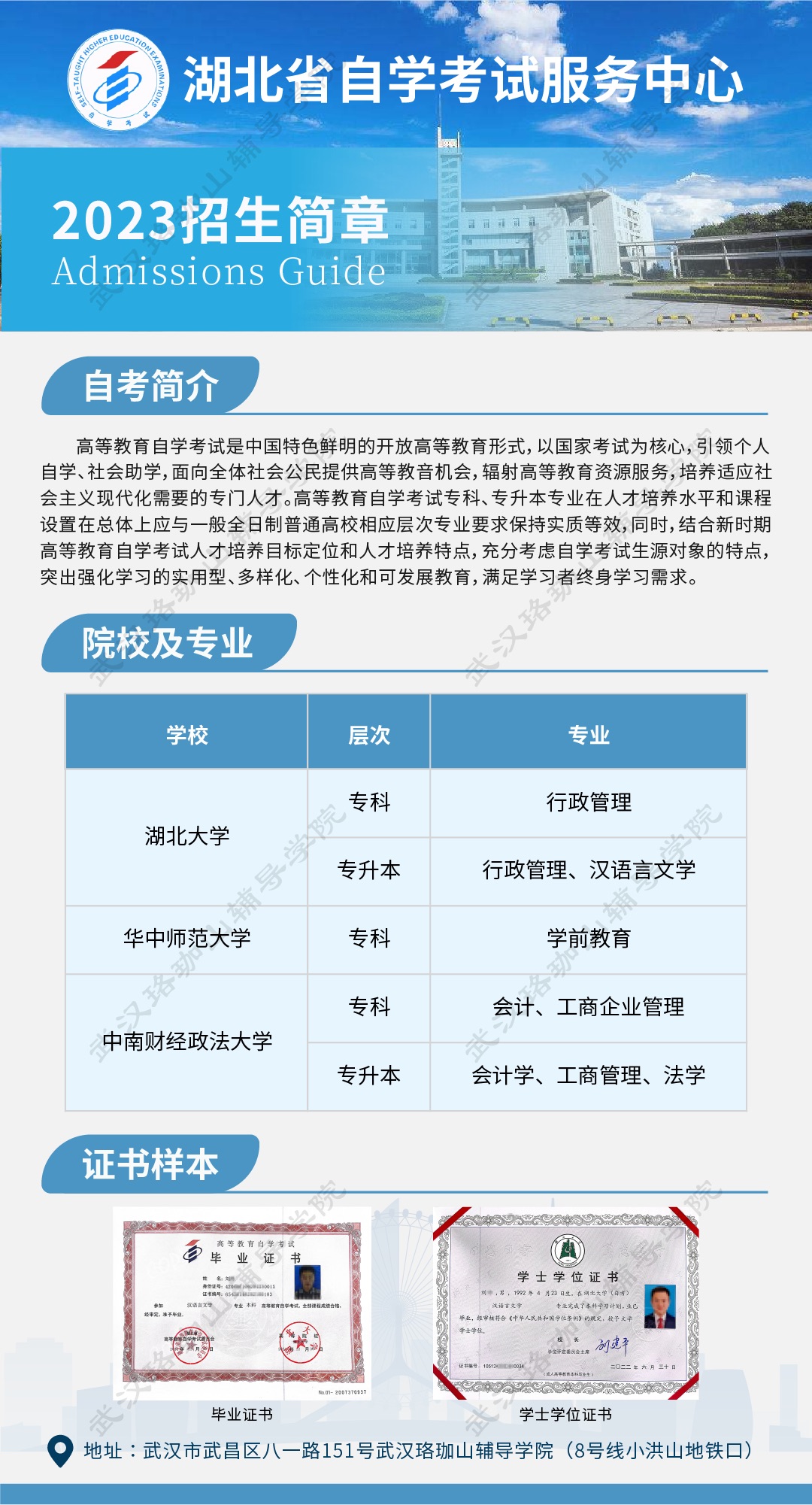 2023年湖北省自考注册报考详细指南 - 知乎